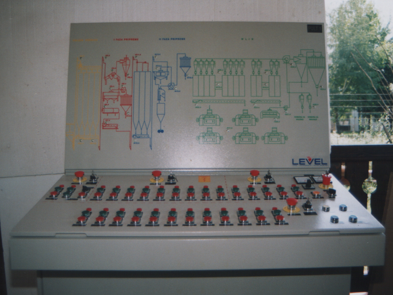 LEVEL razvodni ormani